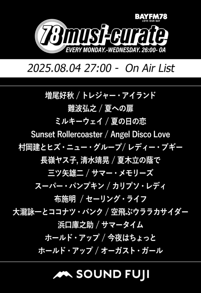 8.4 O.A.リスト