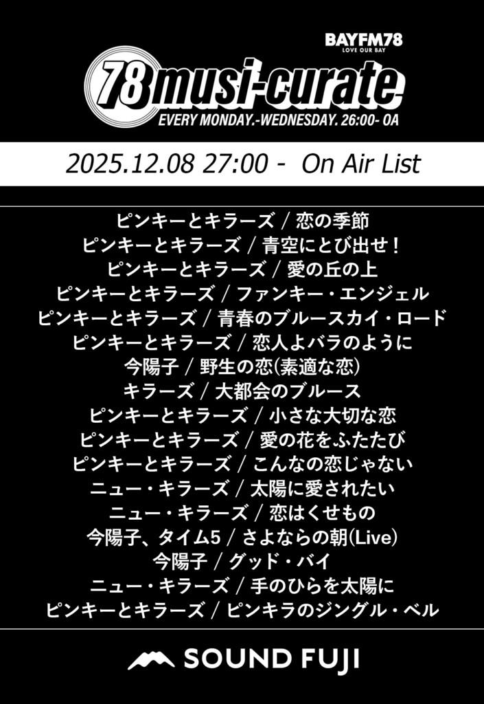 20251208-FUJI-OAlist