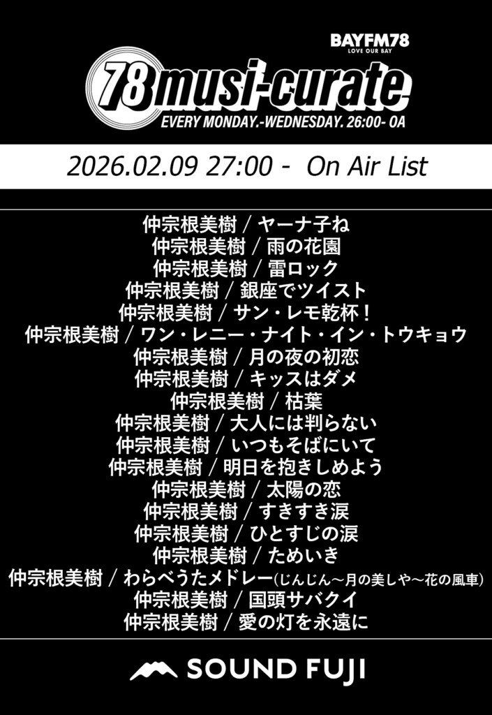 20260209-FUJI-OAlist