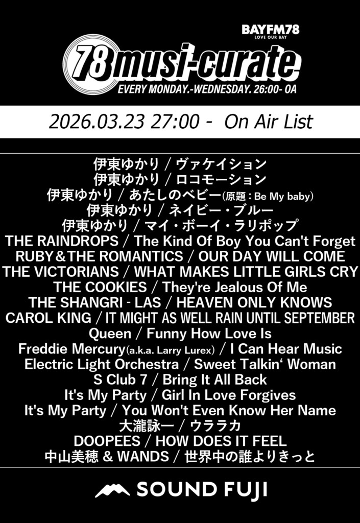 20260323-FUJI-OAlist